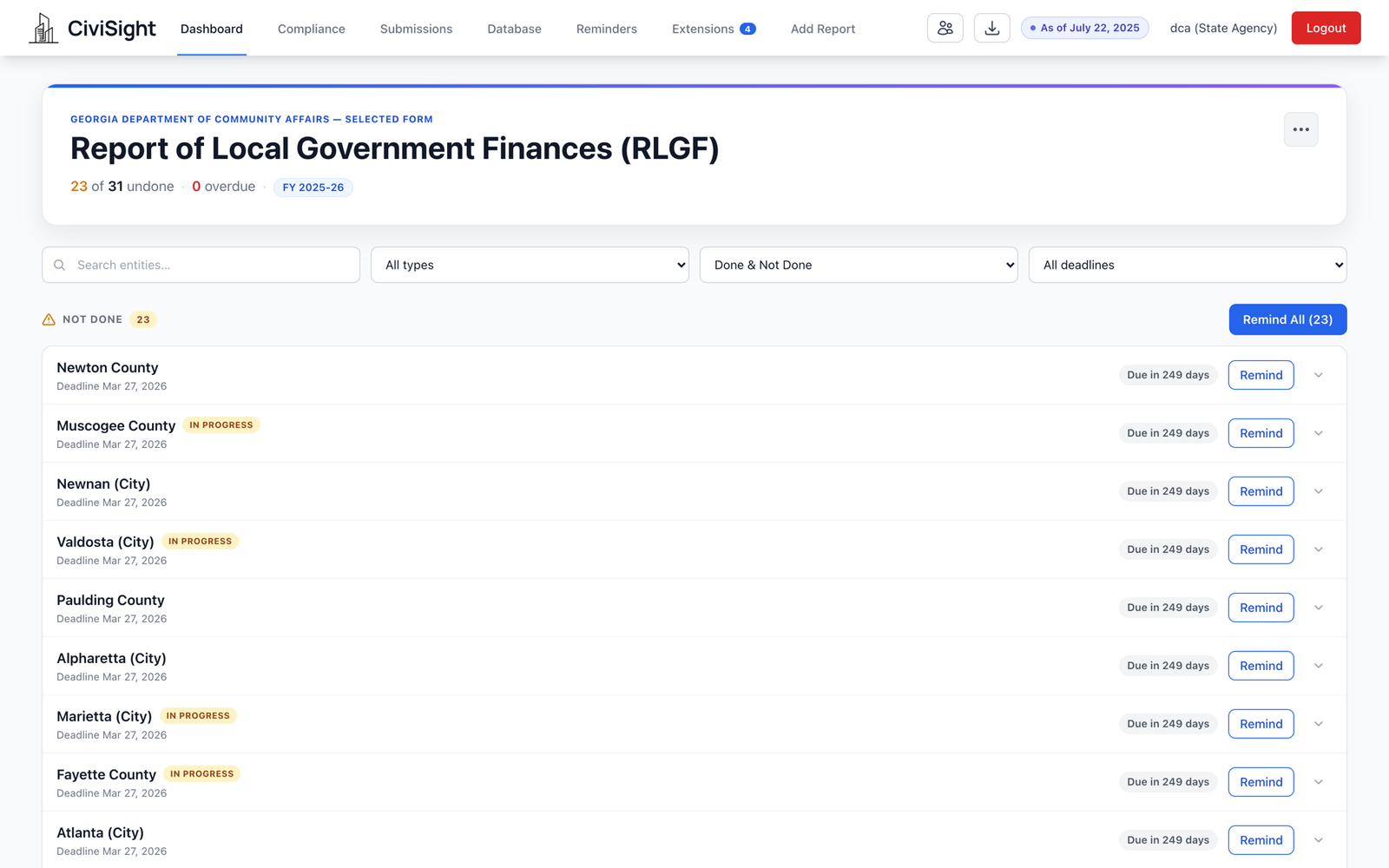 The agency dashboard for a single form, grouping every local government by deadline with a remind action on each row