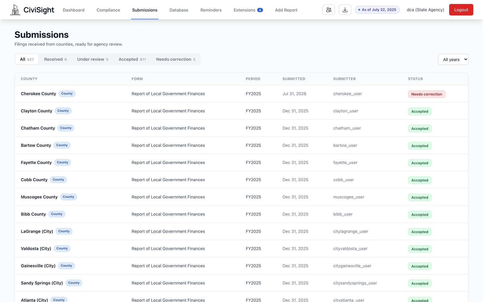 The submissions queue showing filings grouped by received, under review, accepted, and needs correction